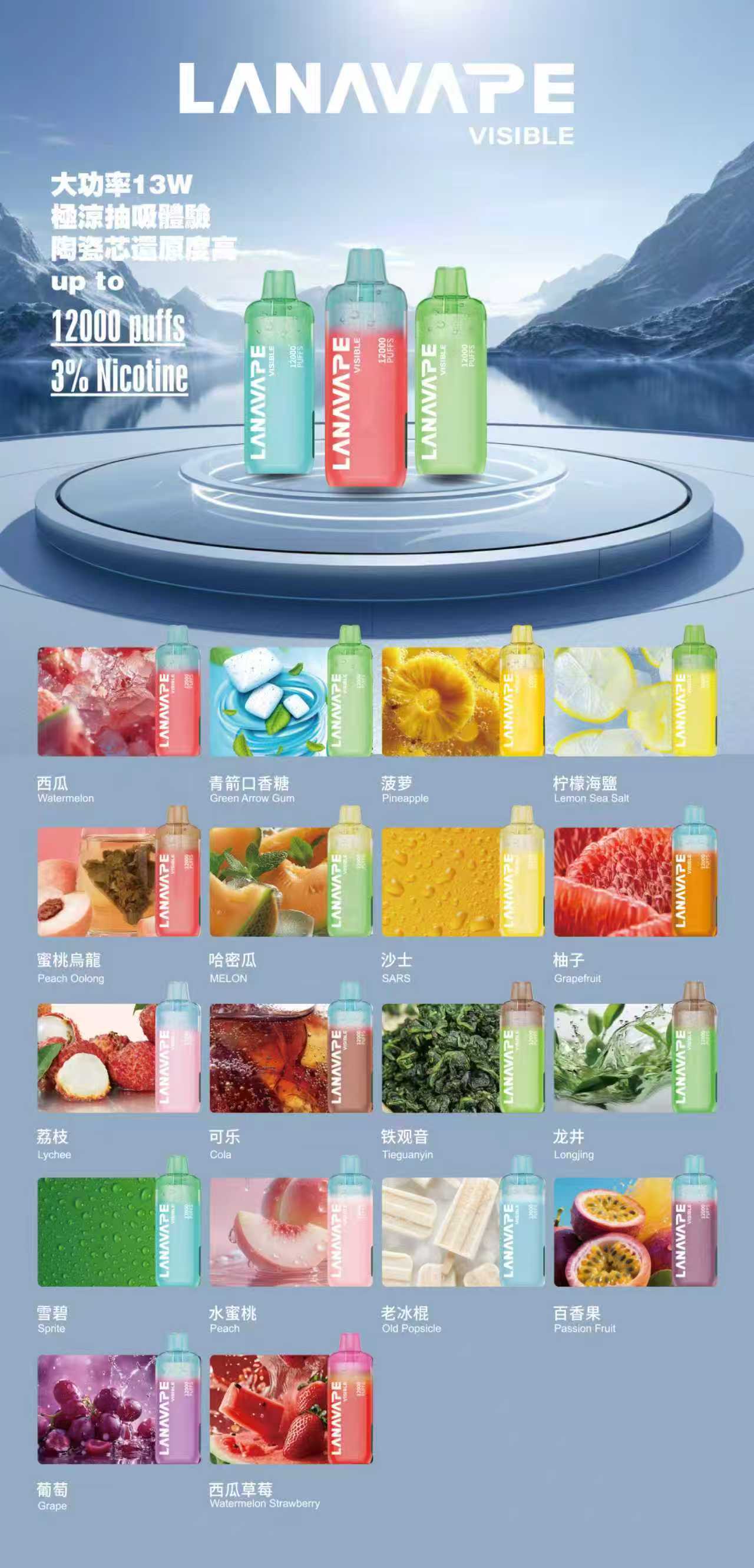 lana 12000口拋棄式電子煙.jpg